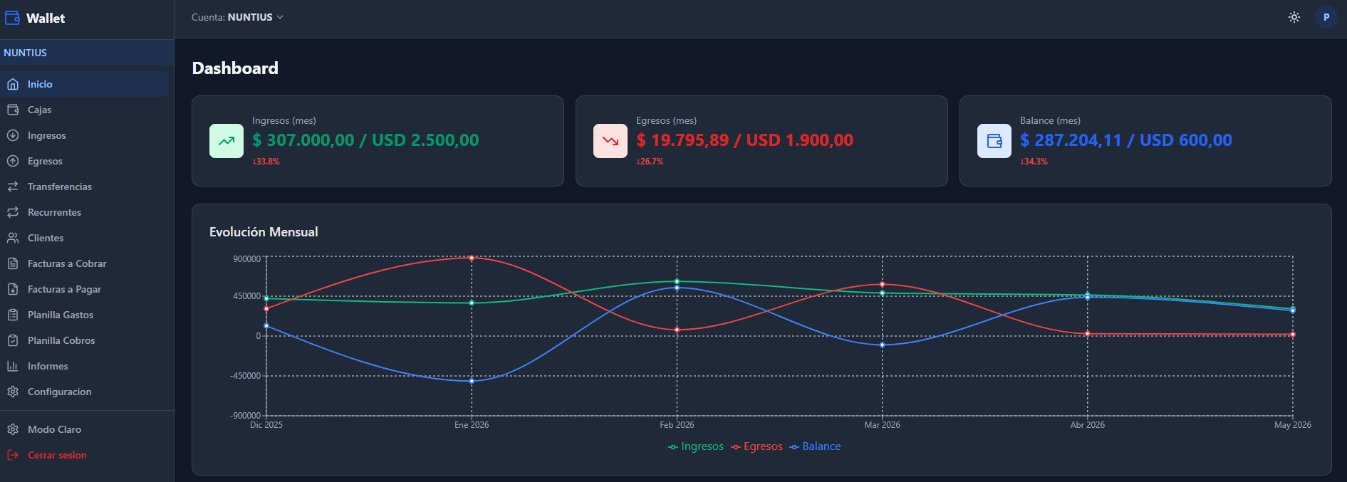 Wallet preview